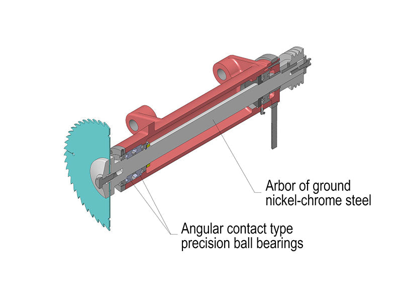 Cantek | SRS330 Straight Line Glue Joint  Ripsaw